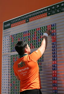 九游sports-突尼斯男篮在非洲锦标赛中夺冠，迎来新黄金期